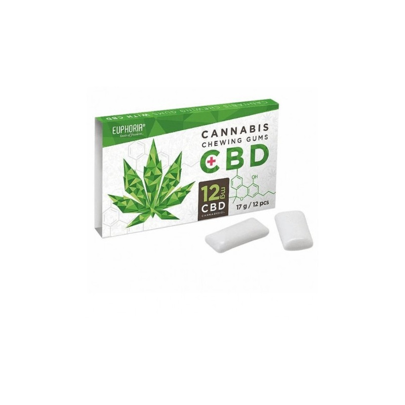 Chewing gum au CBD à la menthe (12 mg)