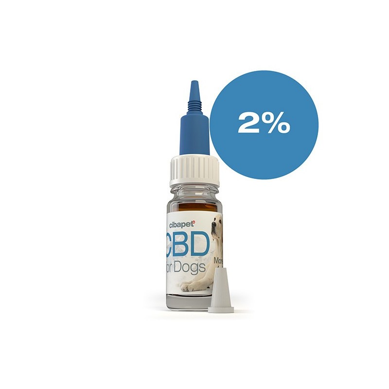 CBD Öl für Hunde 2% (CBD Öl für Hunde)