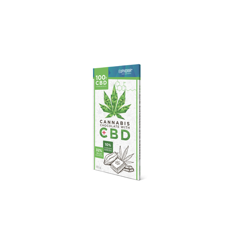 Chocolat au lait et au CBD (100 mg de CBD) – EUPHORIA