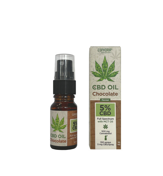 Huile de CBD 5% au Chocolat - Euphoria - 10ml