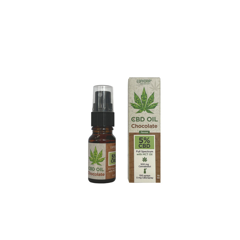 Huile de CBD 5% au Chocolat - Euphoria - 10ml