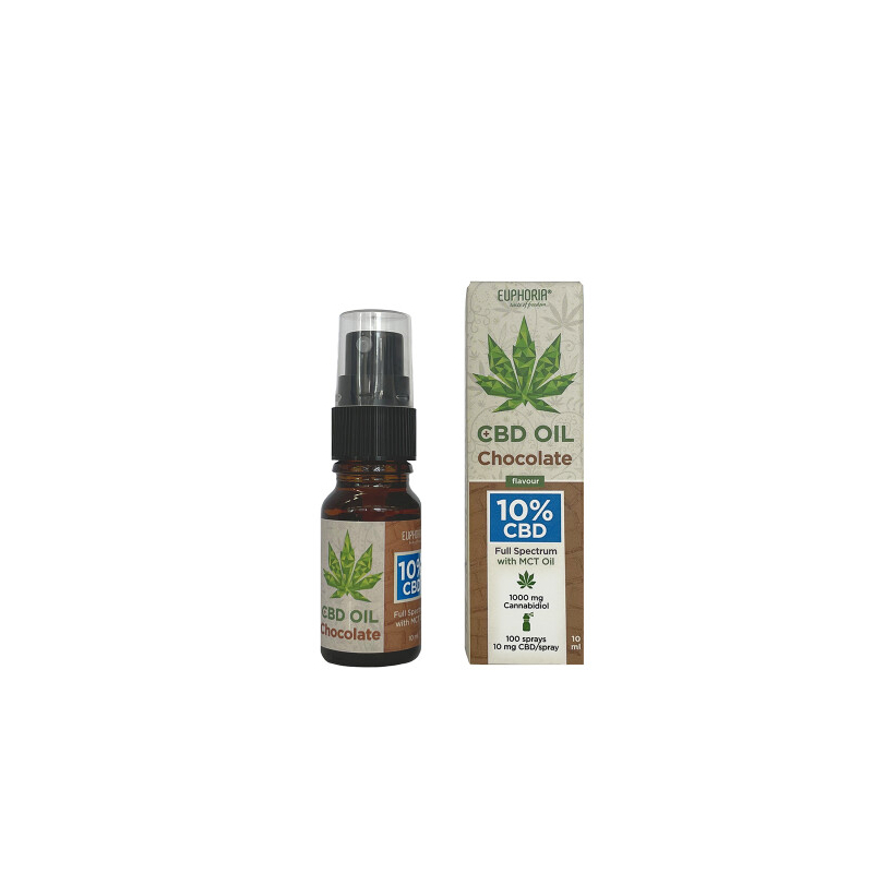 Huile de CBD 10% au Chocolat - Euphoria - 10ml