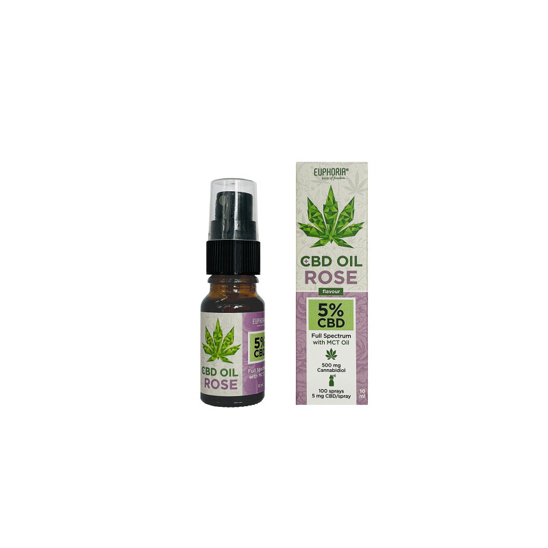 Huile de CBD 5% à la rose - Euphoria - 10ml