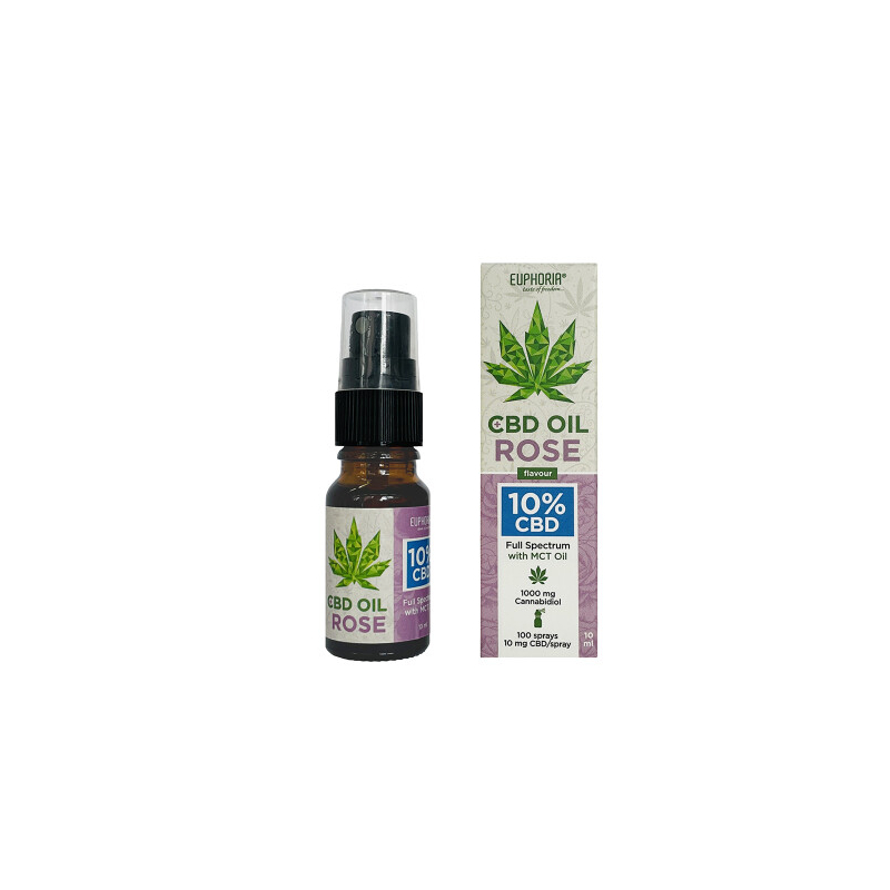 Huile de CBD 10% à la rose - Euphoria - 10ml