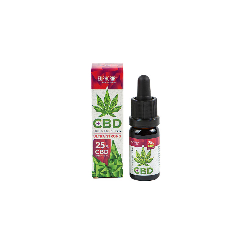 Huile de CBD 25% - Euphoria - 10ml