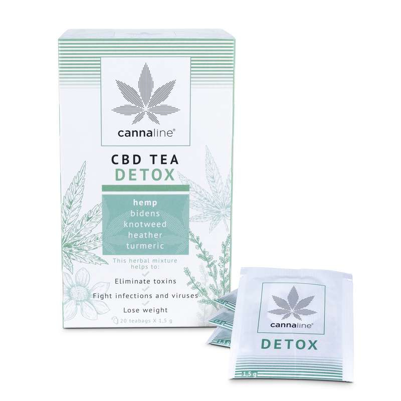 Thé au CBD Detox – Cannaline