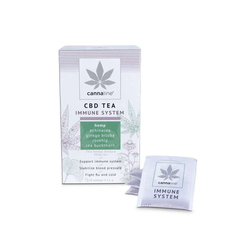 Thé au CBD « Système Immunitaire » – Cannaline