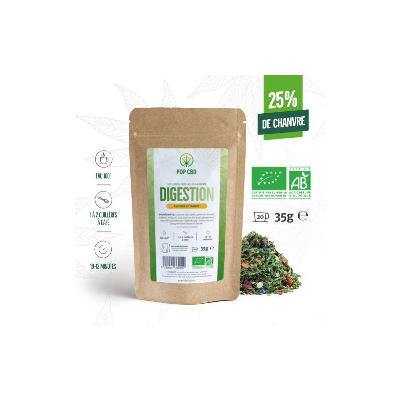 Bio-Kräutertee Verdauung mit CBD - 22 %.