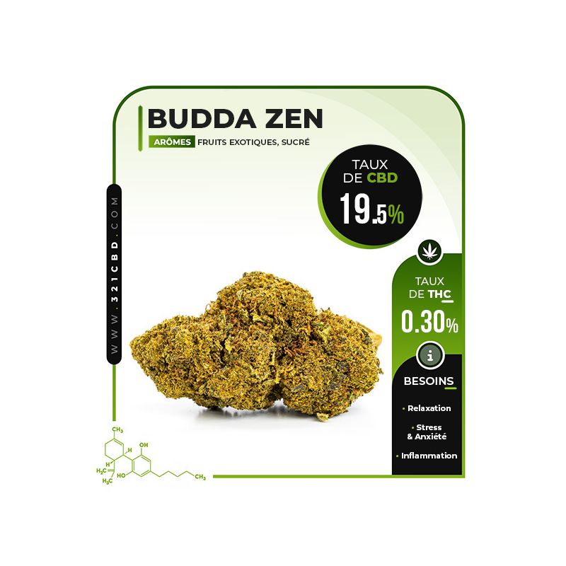 CBD Budda Zen 19.5%