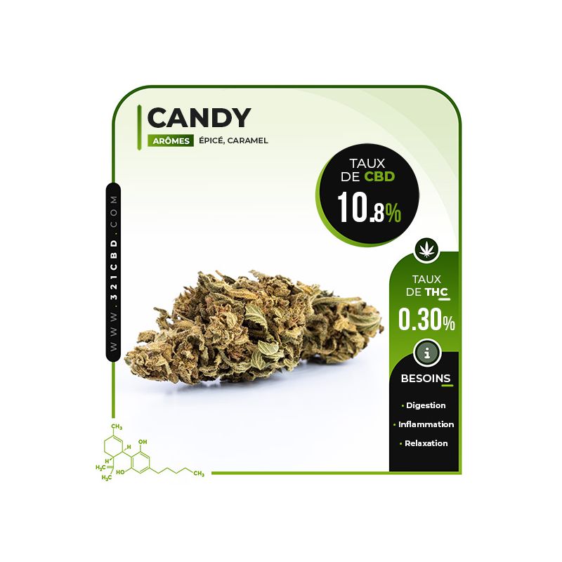 Fleur de CBD Candy