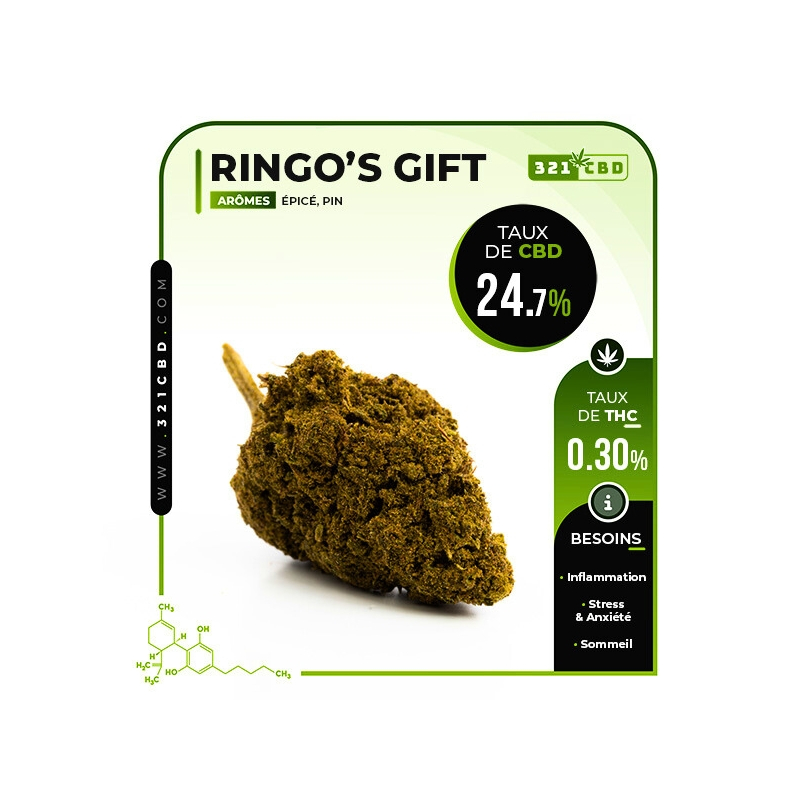 Fleur CBD Ringo's Gift 24,7%