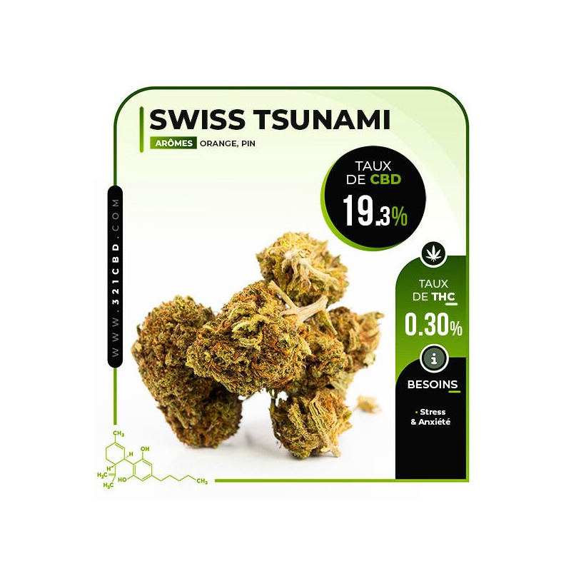 CBD Swiss Tsunami 19,3%