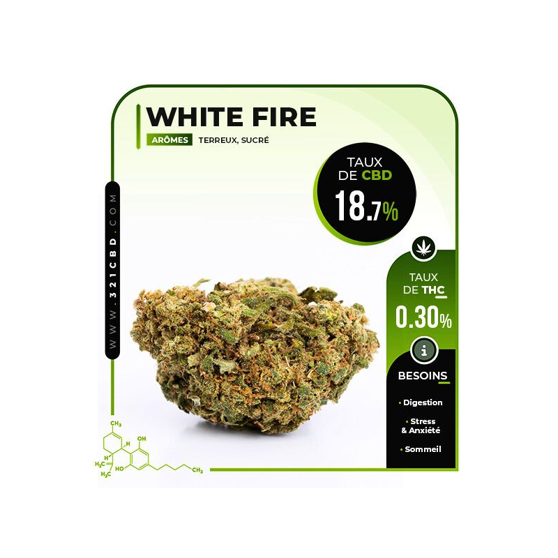 CBD White Fire OG 18,7%