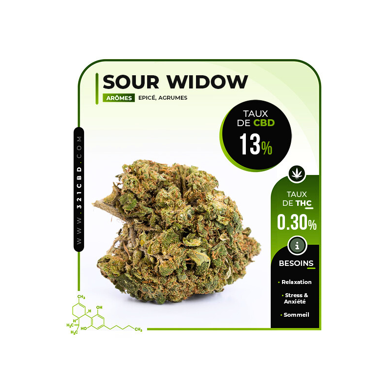 CBD Sour Widow 13%