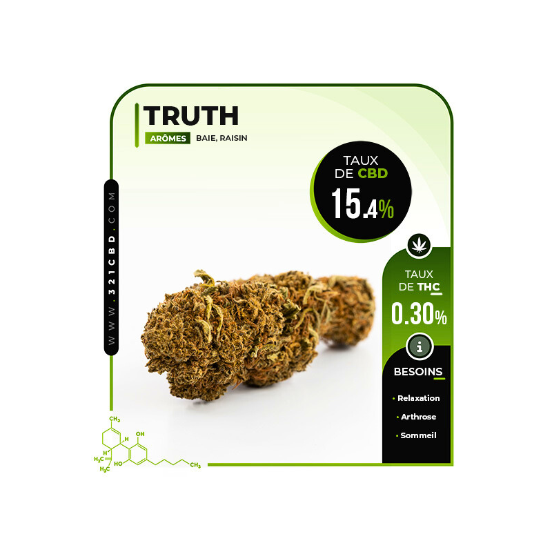 CBD Truth Flower 15.4