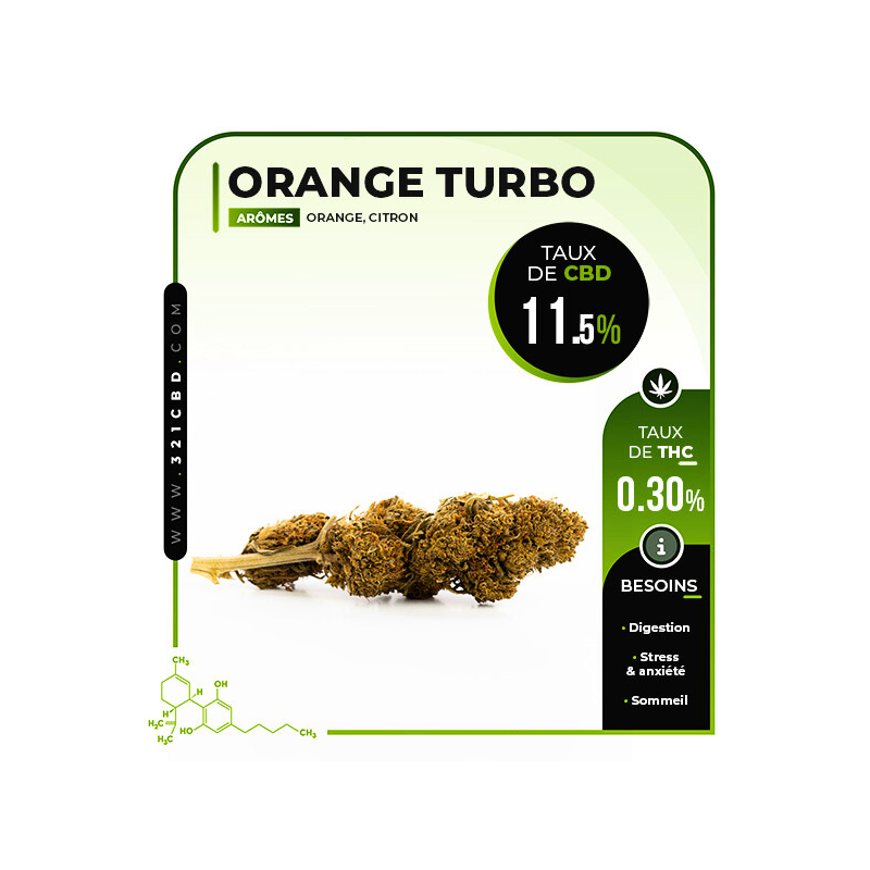 CBD Orange Turbo 11,5% (auf Französisch)