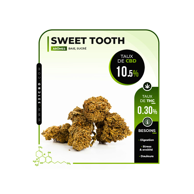 CBD Sweet Tooth 10,5% (auf Französisch)