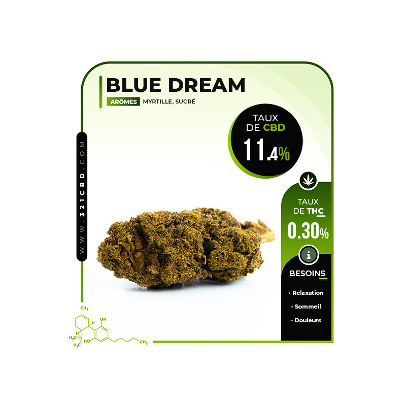 Blue Dream CBD Flower 11.4%