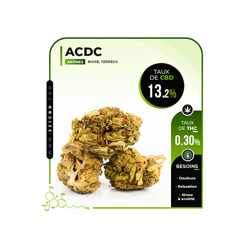 CBD Herb ACDC 13.2% (1)