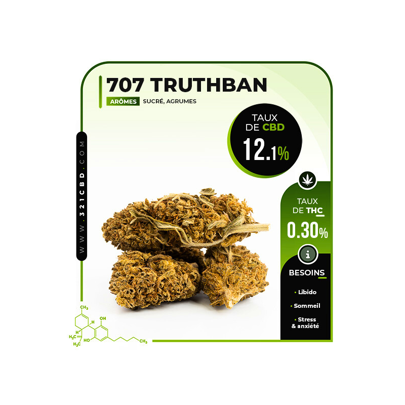 CBD Herbe 707 Truthban 12,1%