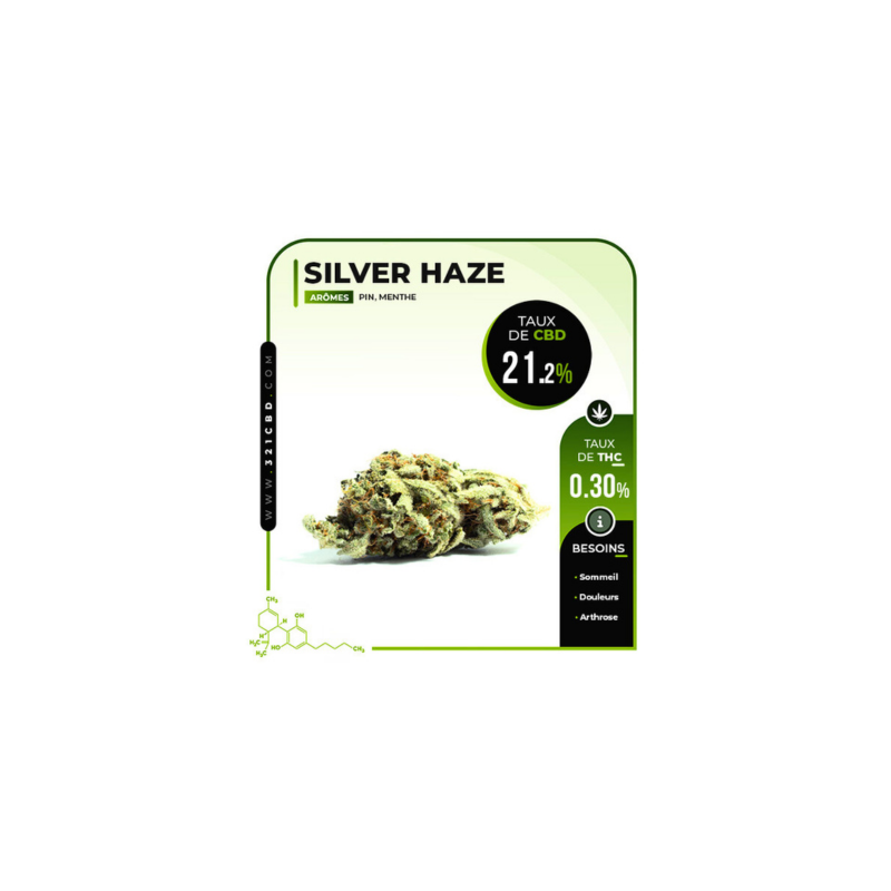 CBD Silver Haze Greenhouse (21.2%)